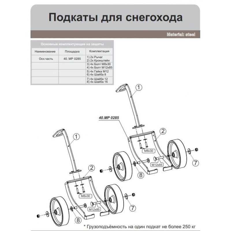 Подкаты и подкатные тележки для снегохода купить в Новосибирске по низкой цены в Red Point