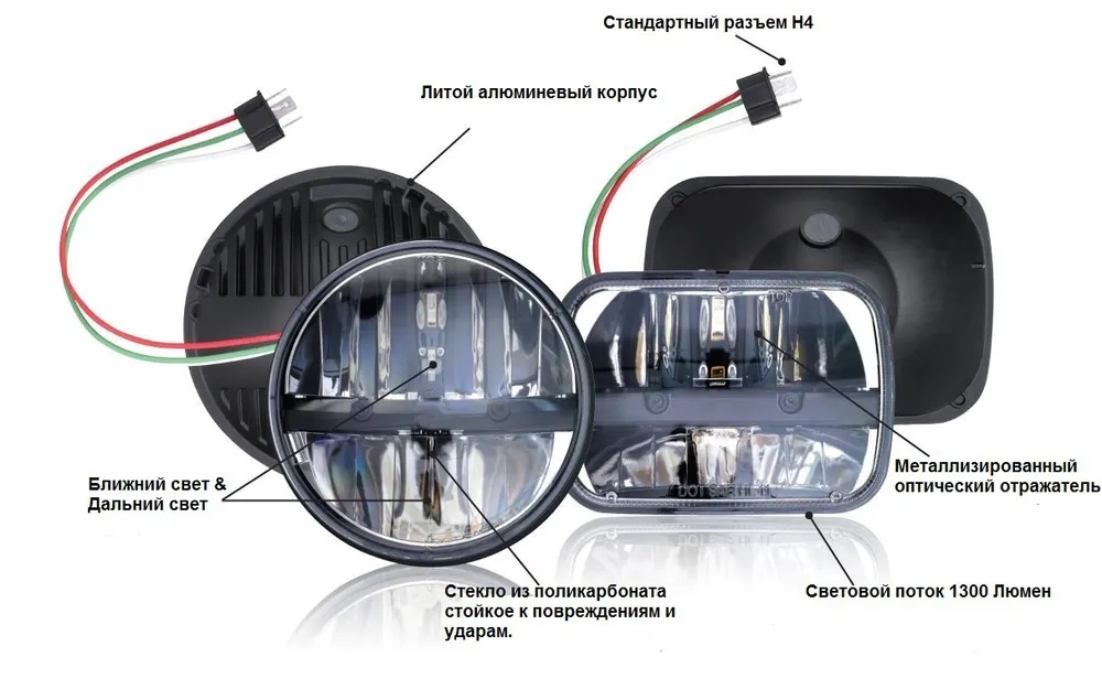 Mitsubishi тюнинг