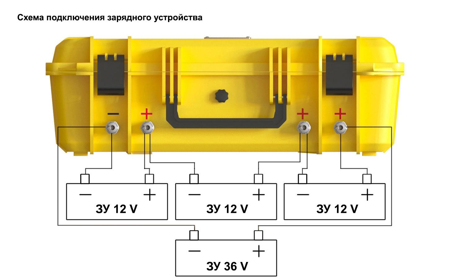 Аккумулятор трёхканальный литиевый 36V104Ah CH3 R3 LiFePO4 Защищённый