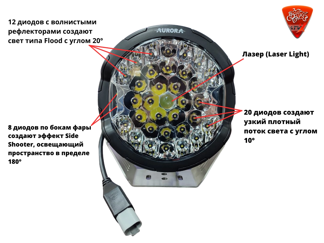 Aurora ALO-CR7-B (Laser light) Светодиодная фара