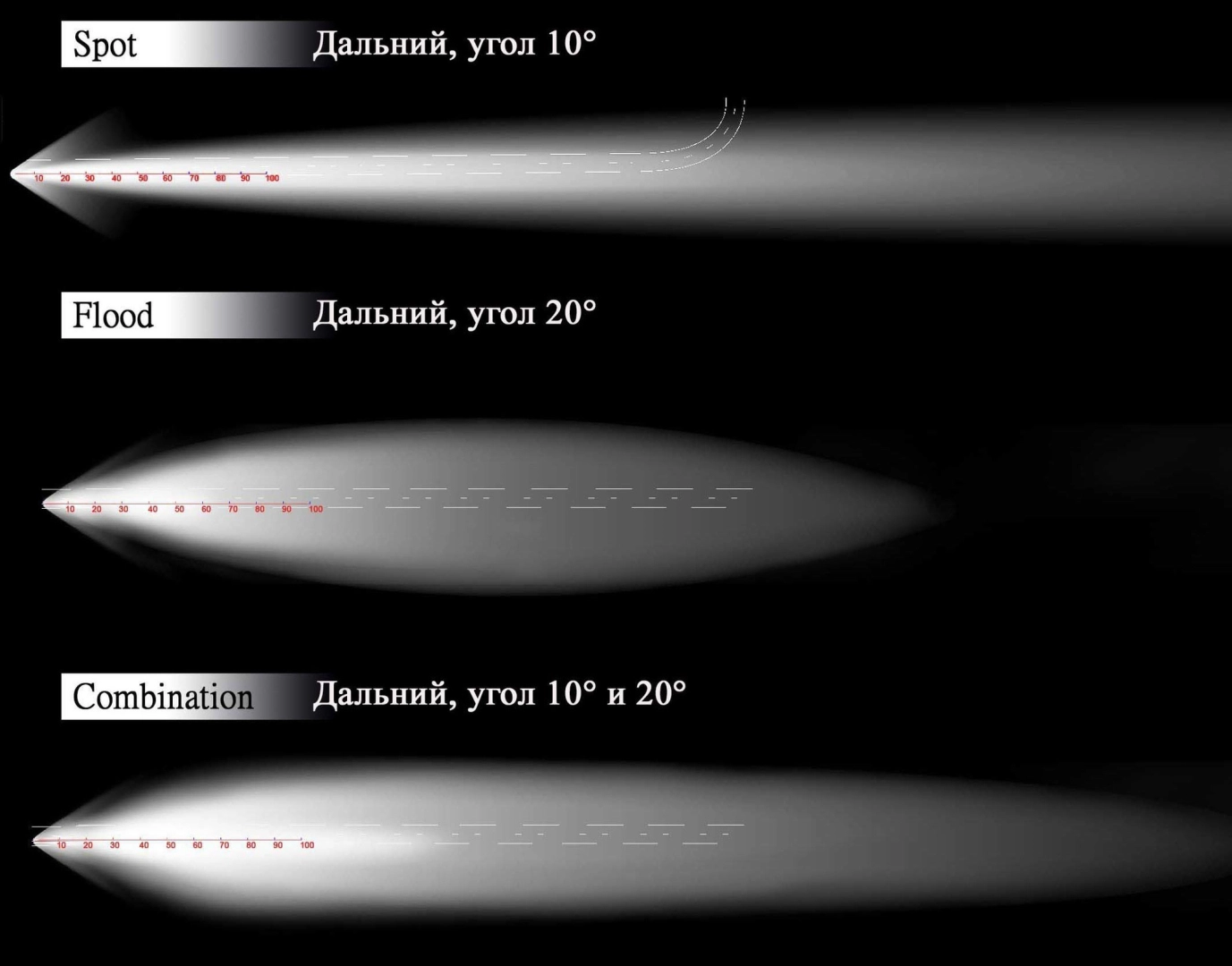 Aurora ALO-10-P4E4F-850 (Инфракрасный свет)