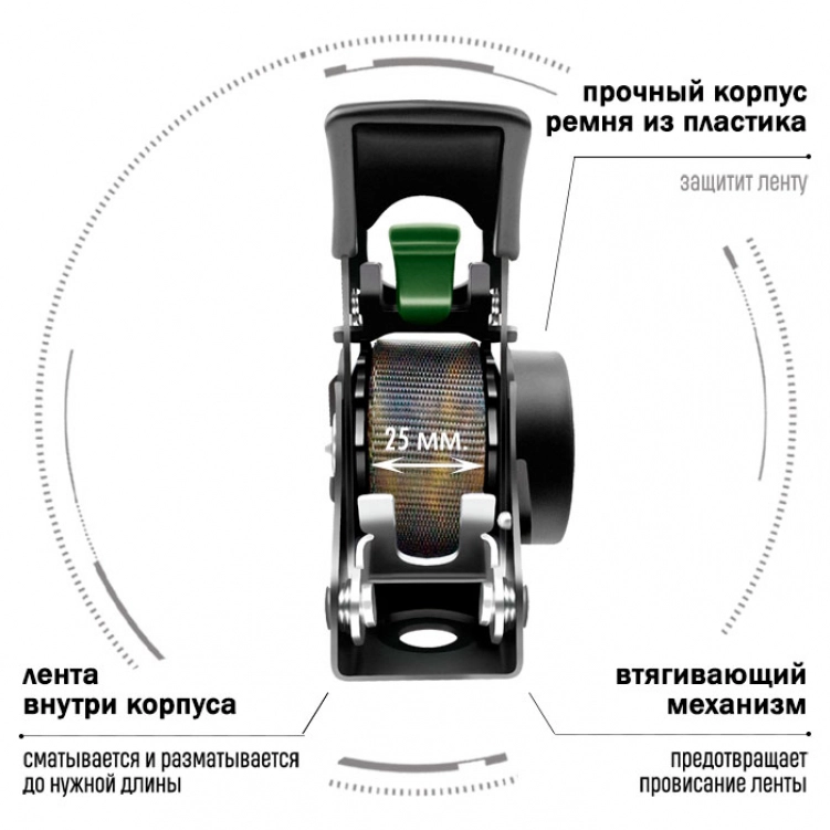 Самозатягивающийся Ремень Крепления Груза 50 Мм Купить