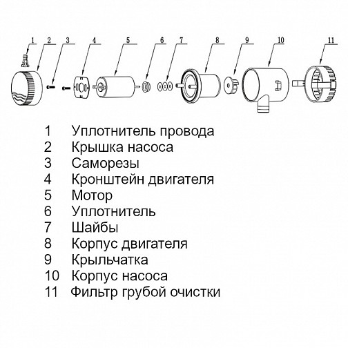 Насос осушительный 750GPH 01 Series 12В